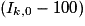 \left ( {I_{k,0} - 100}\right)