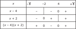 Équations et inéquations - illustration 1