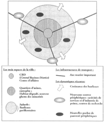 Les métropoles, reflet de la puissance des États-Unis - illustration 2
