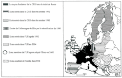 Les étapes de la construction européenne