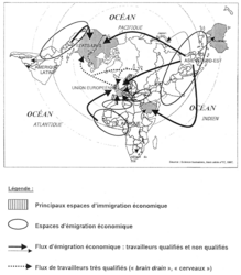 Les migrations de travailleurs aujourd'hui