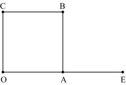 Étude d'une figure - illustration 4