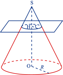 Coupe d'un cone par un plan