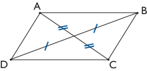 parallélogramme - illustration 2