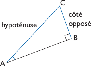 sinus d'un angle aigu - illustration 1