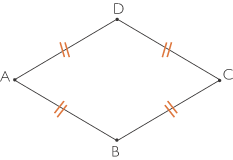 Définition : un losange est un quadrilatère dont les quatre côtés ont la même longueur. 

Propriété

Si un quadrilatère est u
