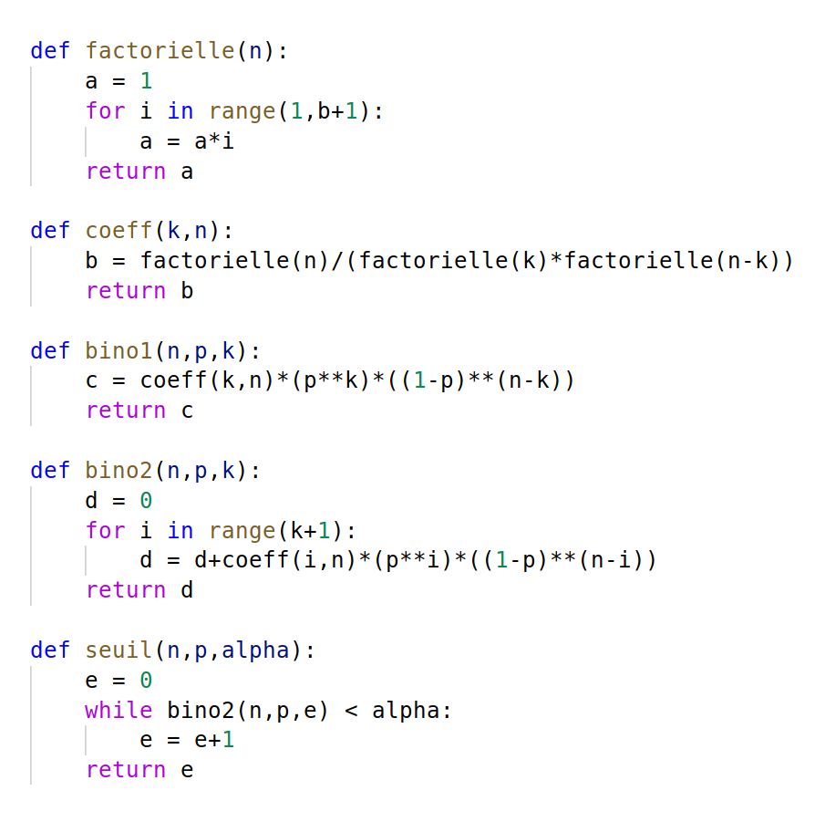 Loi Binomiale 1 Coefficients Binomiaux Simulation D Une Loi De