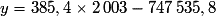 y=385,4\times 2\,003-747\,535,8