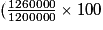 (\frac{1260000}{1200000} \times 100