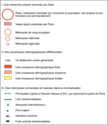 La métropolisation de la France (sujet 0, contrôle continu, réalisation d'une production graphique, 2019) - illustration 3