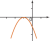 Fonctions polynomiales du second degré - illustration 5