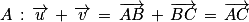 A\, :\, \overrightarrow{u}\, +\, \overrightarrow{v}\, =\, \overrightarrow{AB}\, +\, \overrightarrow{BC}\, =\, \overrightarrow{AC}