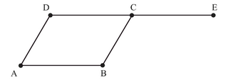 Équations de droites (2) - illustration 1