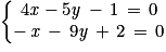 \left\{\begin{matrix}4\mathit{x}-5\mathit{y}\, -\, 1\, =\, 0 \\-\, \mathit{x}\, -\, 9\mathit{y}\, +\, 2\, =\, 0\end{matrix}\right.