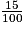 \frac{15}{100}