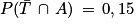 P(\bar{T}\, \cap \, A)\, =\, 0,15