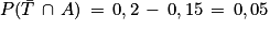 P(\bar{T}\, \cap \, A)\, =\, 0,2\, -\, 0,15\, =\, 0,05