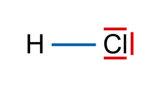 La géométrie de quelques molécules courantes (les doublets liants en bleus, les électrons des doublets non liants en rouge)