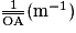 \frac{1}{\overline{\mathrm{OA}}}(\mathrm{m}^{-1})