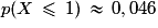 p(X\,\le\,1)\,\approx\,0,046