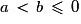 a\,<\,b\,\le\,0