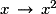 x\,\rightarrow\,x^{2}