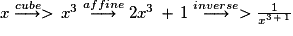 x\stackrel{cube}{\longrightarrow}>\,x^{3}\stackrel{affine}{\longrightarrow}2x^{3}\,+\,1\stackrel{inverse}{\longrightarrow}>\frac{1}{x^{3\,+\,1}}