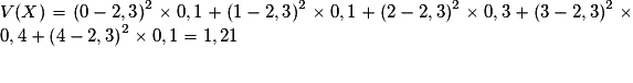 V(X) = \left( {0 - 2,3} \right)^2 \times 0,1 + \left( {1 - 2,3} \right)^2 \times 0,1 + \left( {2 - 2,3} \right)^2 \times 0,3 + \left( {3 - 2,3} \right)^2 \times 0,4 + \left( {4 - 2,3} \right)^2 \times 0,1 = 1,21