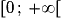 \left\{ \begin{array}{l} U_0 = \frac{1}{4} \\ U_{n + 1} = U_n ^2 + \frac{1}{4},~pour~tout~n \in N\\ \end{array} \right.