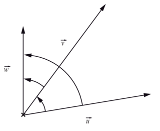 Trigonométrie - illustration 4