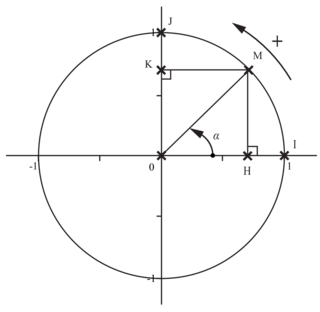 Trigonométrie - illustration 6