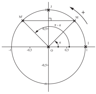 Trigonométrie - illustration 9