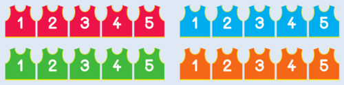 Comprendre le sens de la multiplication - illustration 1
