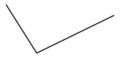 Les angles droits - illustration 3