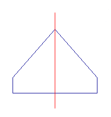 Découvrir la symétrie - illustration 1