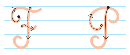 Écrire les majuscules F et P - illustration 1