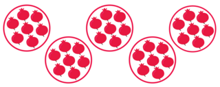 Introduction à la multiplication - illustration 4