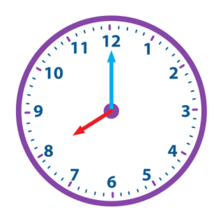 Les heures - illustration 1