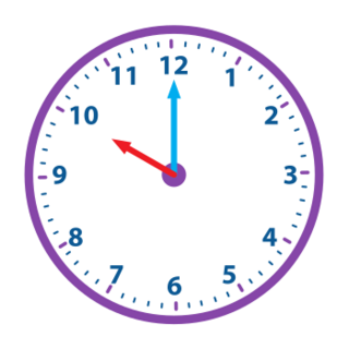Les heures - illustration 2