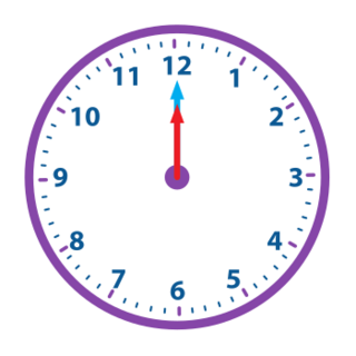 Les heures - illustration 1