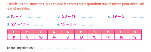 Comprendre l'énoncé d'un problème - illustration 1