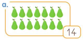 Écrire et nommer les nombres inférieurs à 20 - illustration 2