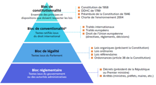 Les fondements de l'État de droit - illustration 1