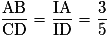 \rm \frac{AB}{CD} = \frac{IA}{ID} = \frac{3}{5}