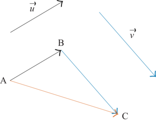 Repérage dans le plan et calcul vectoriel - illustration 2