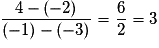\frac{{4 - ( - 2)}}{{( - 1) - ( - 3)}} = \frac{6}{2} = 3