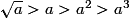 \sqrt{a} > a > a^2 > a^3