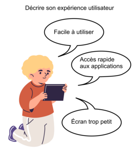 L'OST dans son environnement - illustration 1