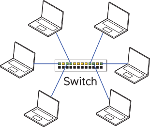 La circulation de l'information dans un réseau informatique - illustration 2