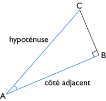 Définition de « cosinus d'un angle aigu » - Trouver la définition d'un ...